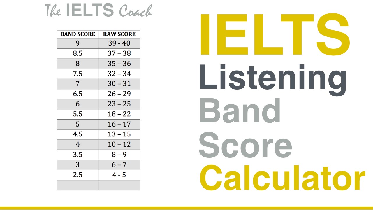 Ielts Score Listening Calculator